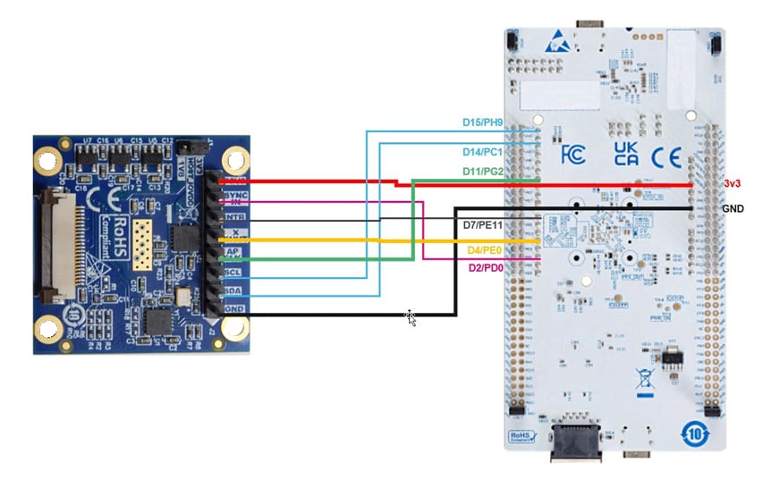 STMicroelectronics STEVAL-VL53L9 ToF-Evaluierungsboard